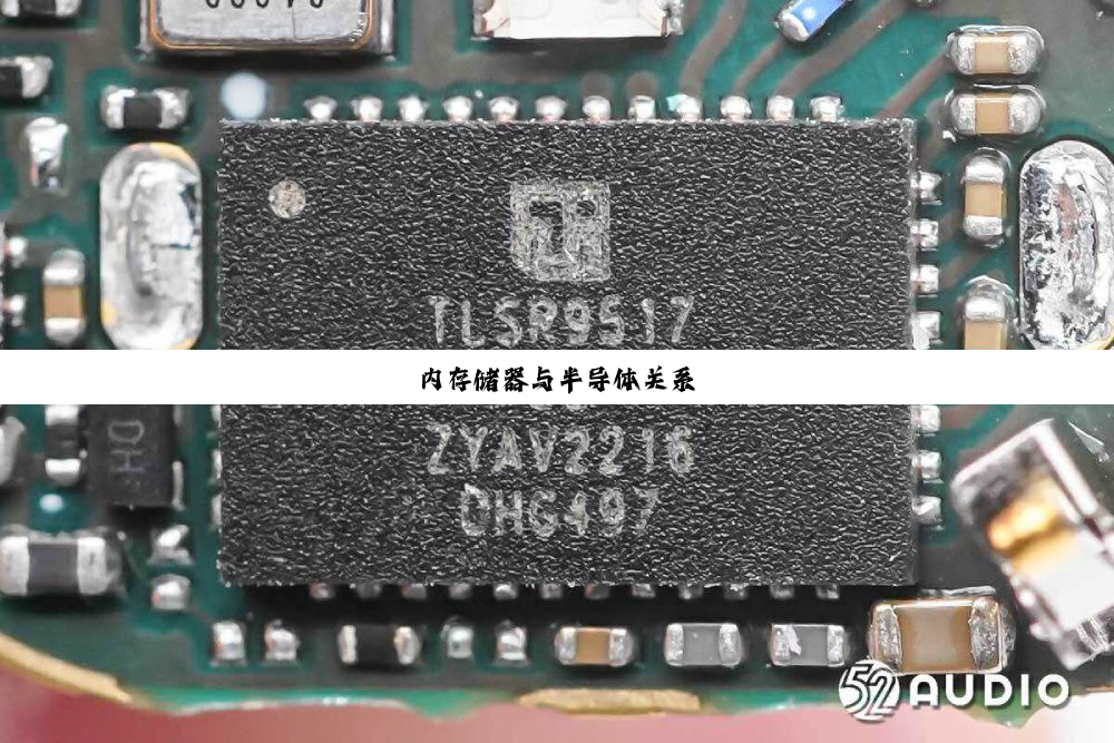 内存储器与半导体关系