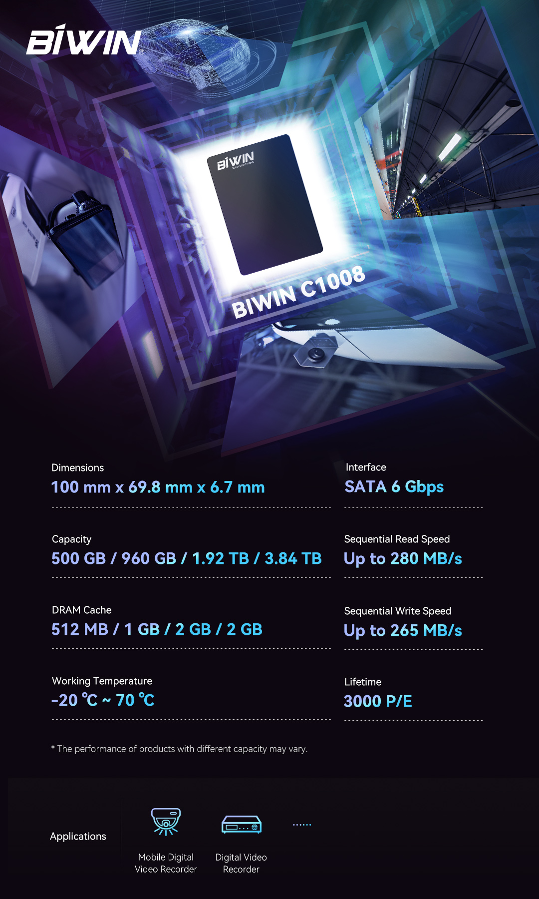 J9 NineGame C1008 SSD Specifications