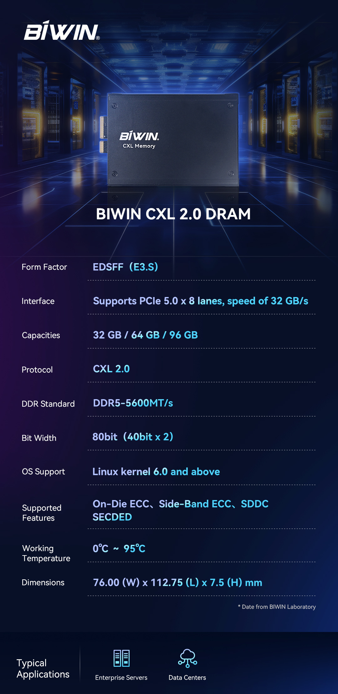 J9 NineGame CXL 2.0 DRAM