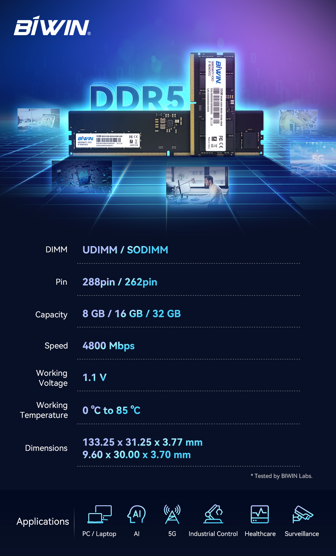 J9 NineGame DDR5